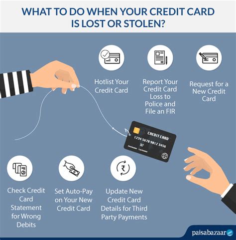 Debit Card Information Stolen What To Do